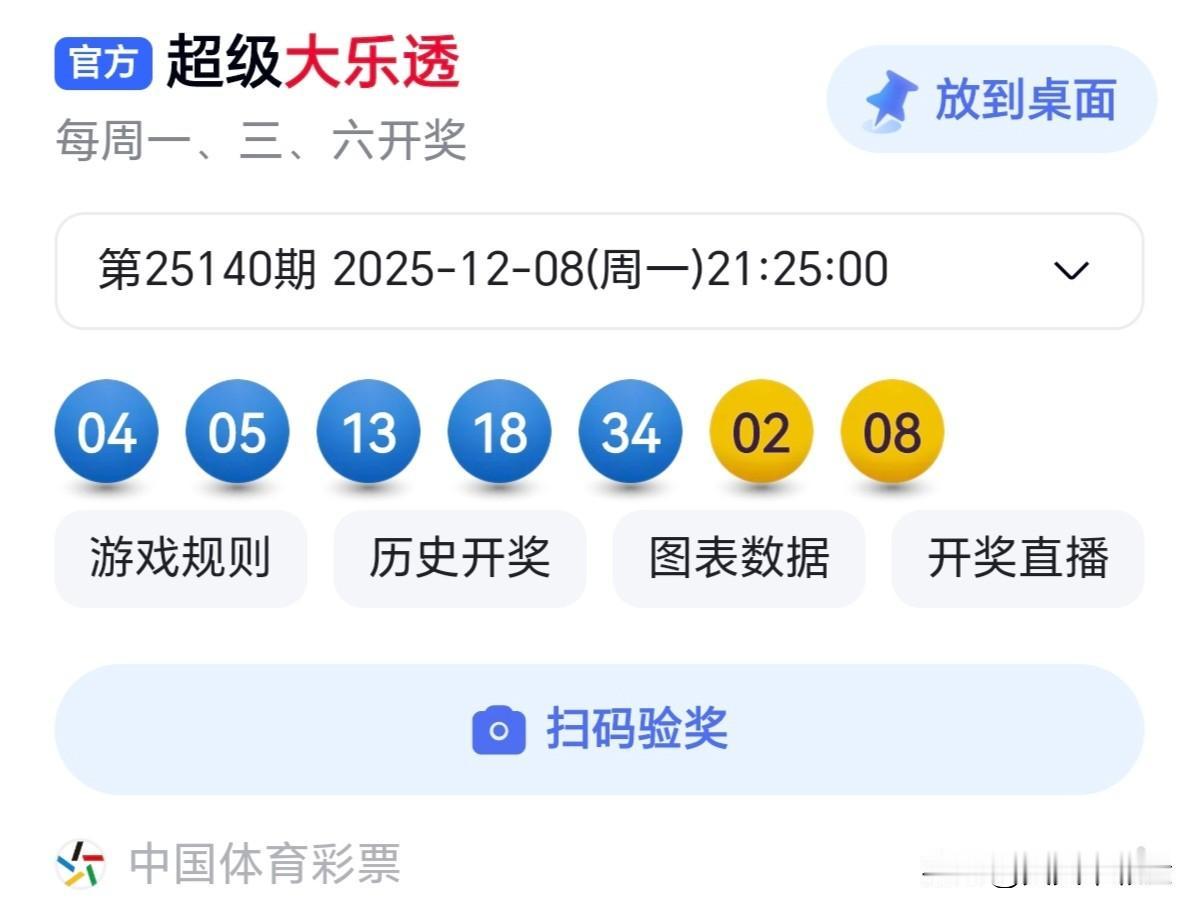 大乐透怎样买最划算最快的得到叫知识，最慢的结晶叫智慧。分享大乐透第25140期开