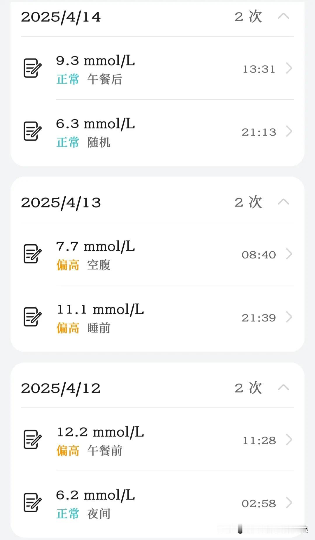 5月份的血糖控制的越来越好了，虽然还是没有达到正常值，能这样我也很开心了。我从