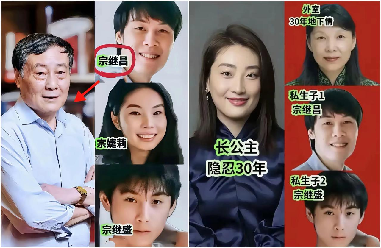 问：真为18亿美元？答：为尊严而战！宗庆后去世后，宗馥莉强行关停杜建英持股的1