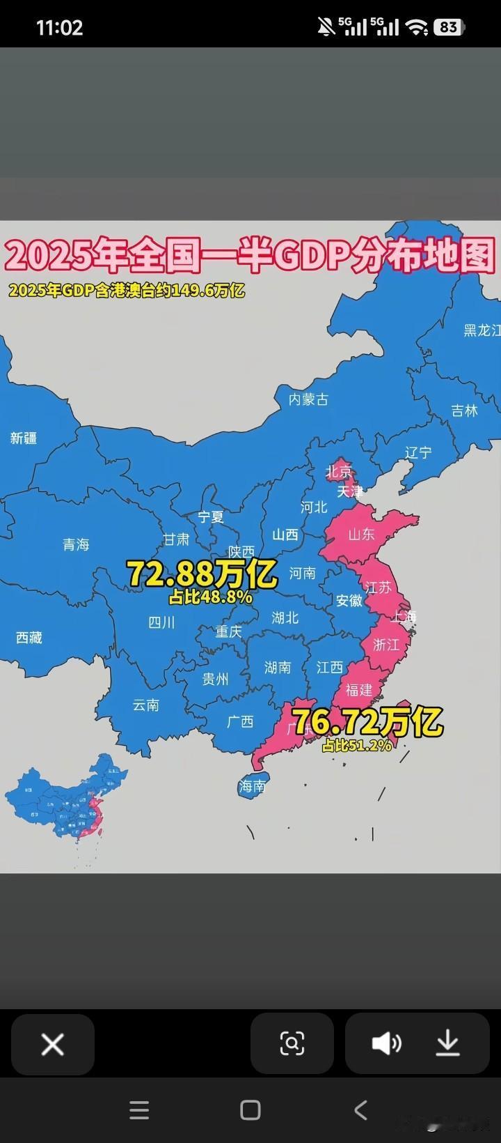 不懂就问，这个差距到底是扩大了，还是缩小了？总觉得这个剪刀差一直存在着。这凭什么