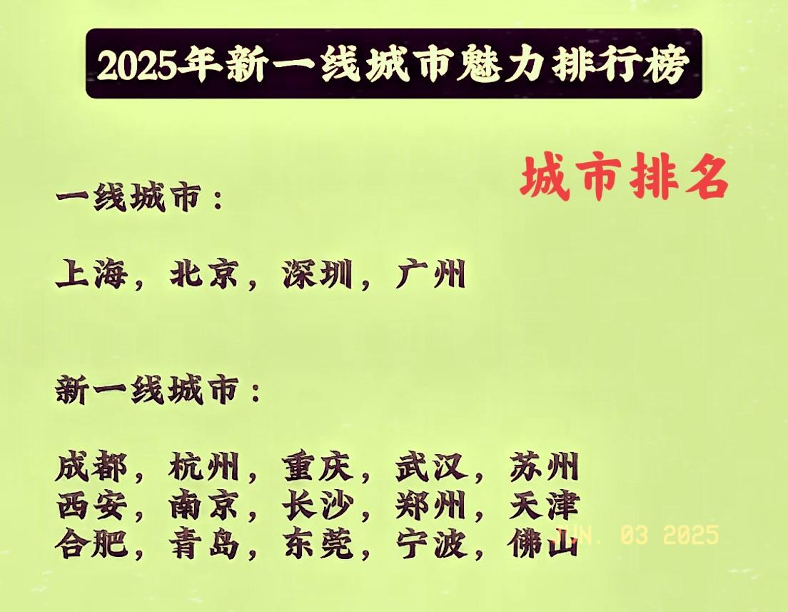 看看东莞和长沙，两个同样都是新一线城市，东莞虽然排在了长沙的后几名，但东莞的工业