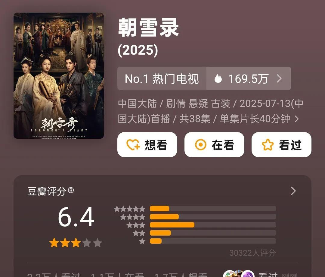 《朝雪录》豆瓣口碑仅6.4分，有人觉得低了，有人觉得还好。其实，这部剧的成功和失
