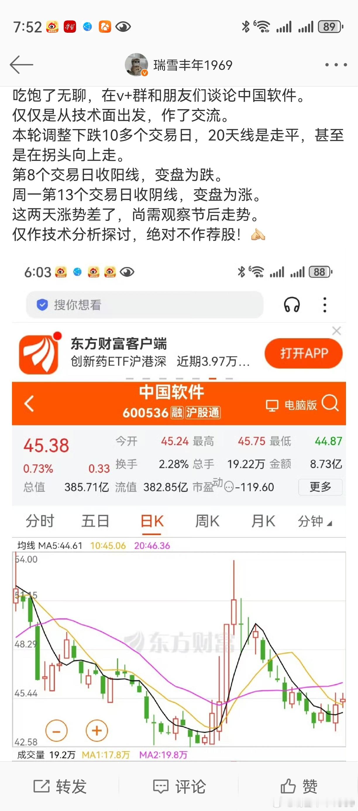 两条微博组合起来，操作要领就清清楚楚了。一是观察20天线走向，向上还是向下。二是