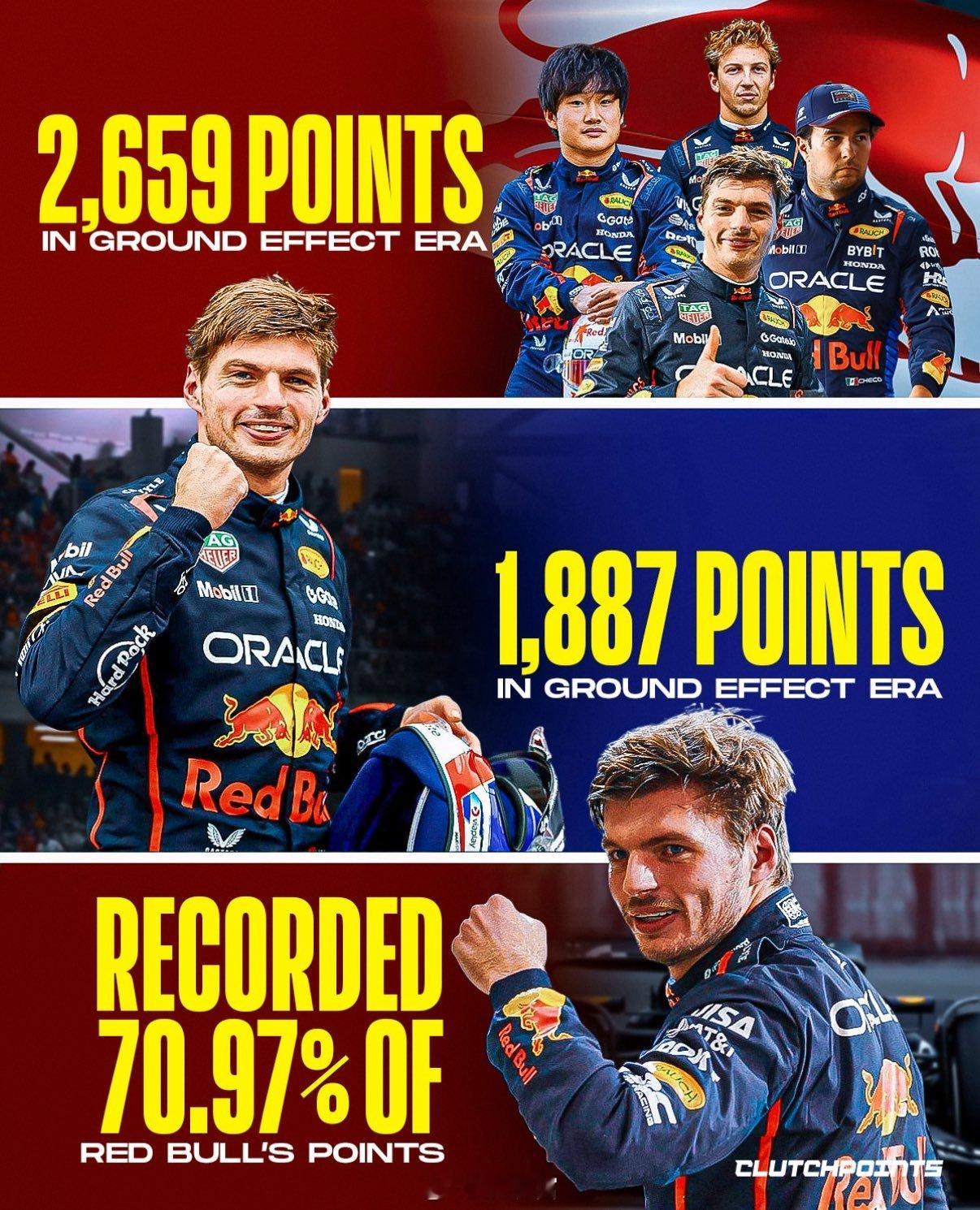 在F1的地面效应年代（groundeffectera，2022–25四个赛季