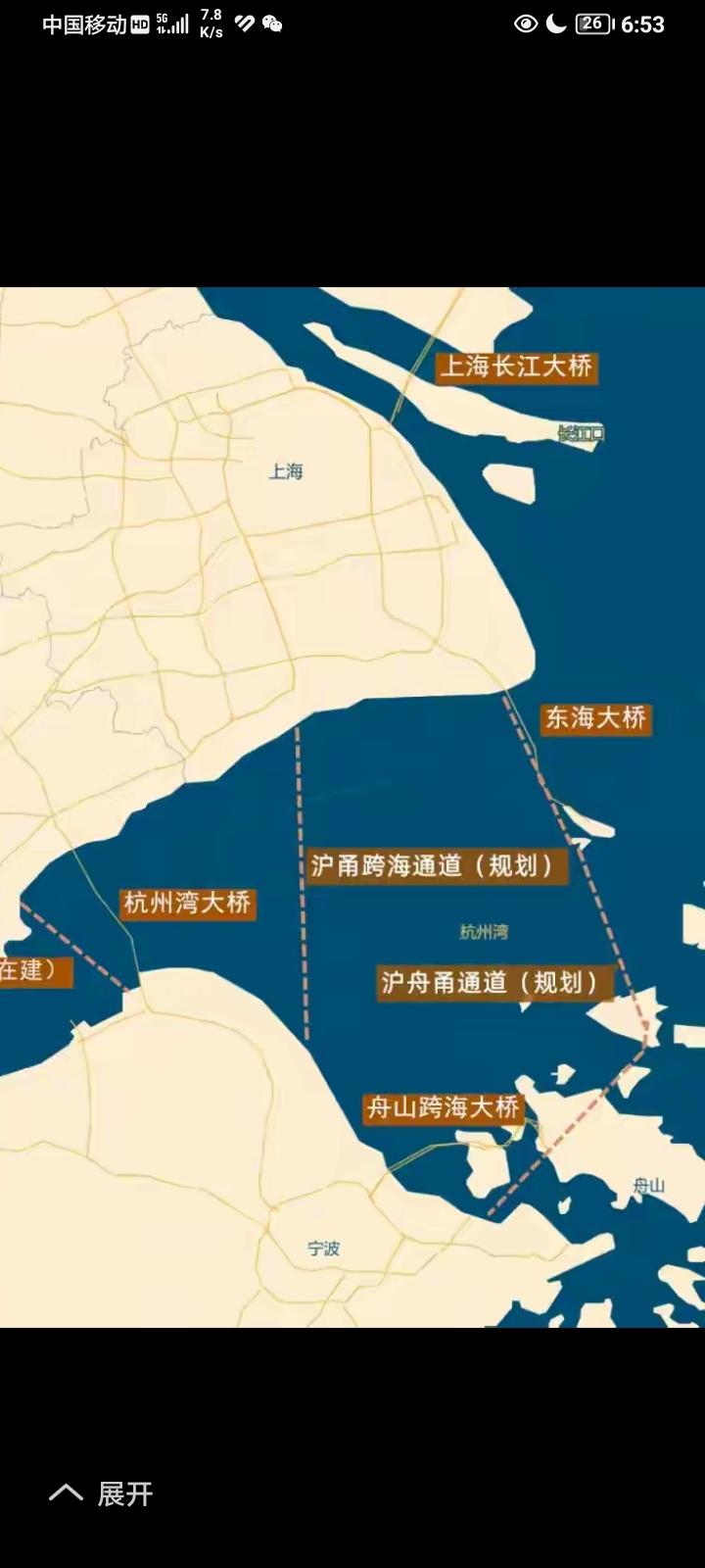 预测沪甬公铁跨海大桥登陆在慈溪站改为宁波北站坎墩大道沿线兴慈大道直线金山，全长7