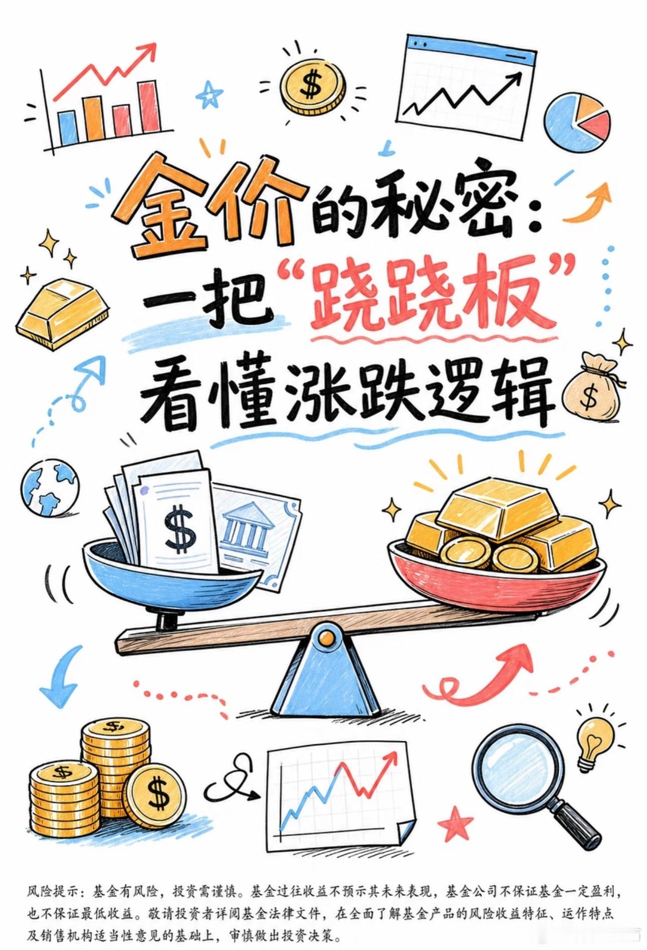 最近你买黄金了没金市出现罕见“冰火两重天”：一边金饰价格从年初高位跌去近470元