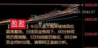 【7月29日A股盘前分析：今日大盘大概率继续看高位震荡蓄势】提示：日线双金格局下