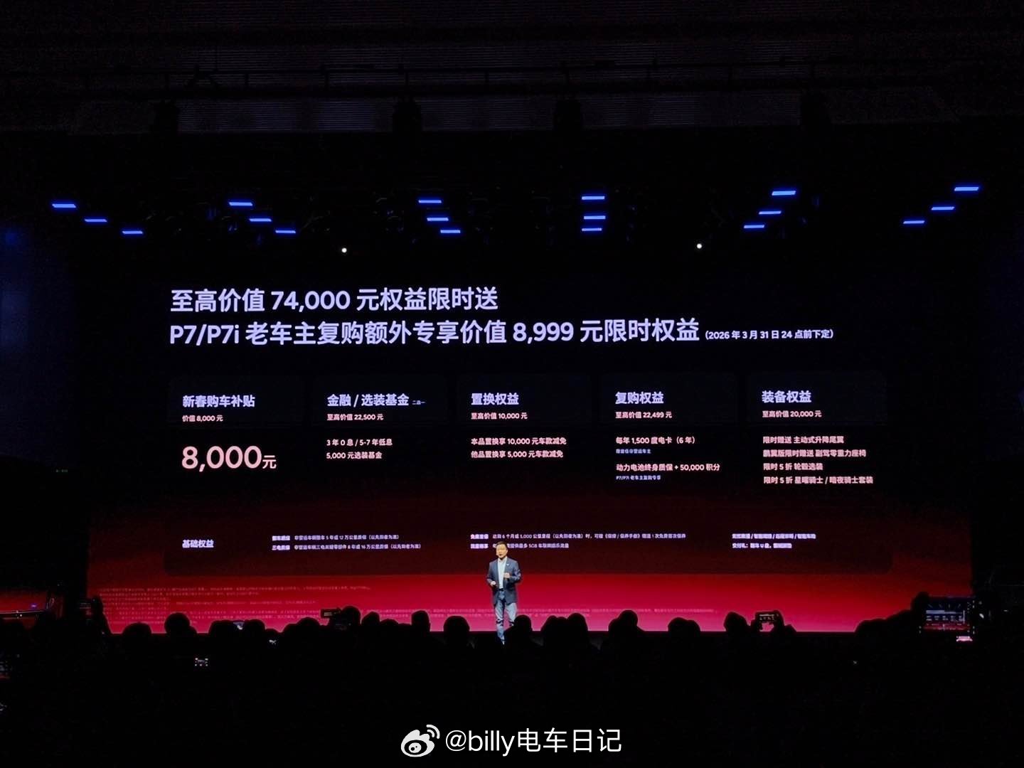 今晚小鹏发布会对于P7这款车新增了702Max和820Max两个版本，价格门