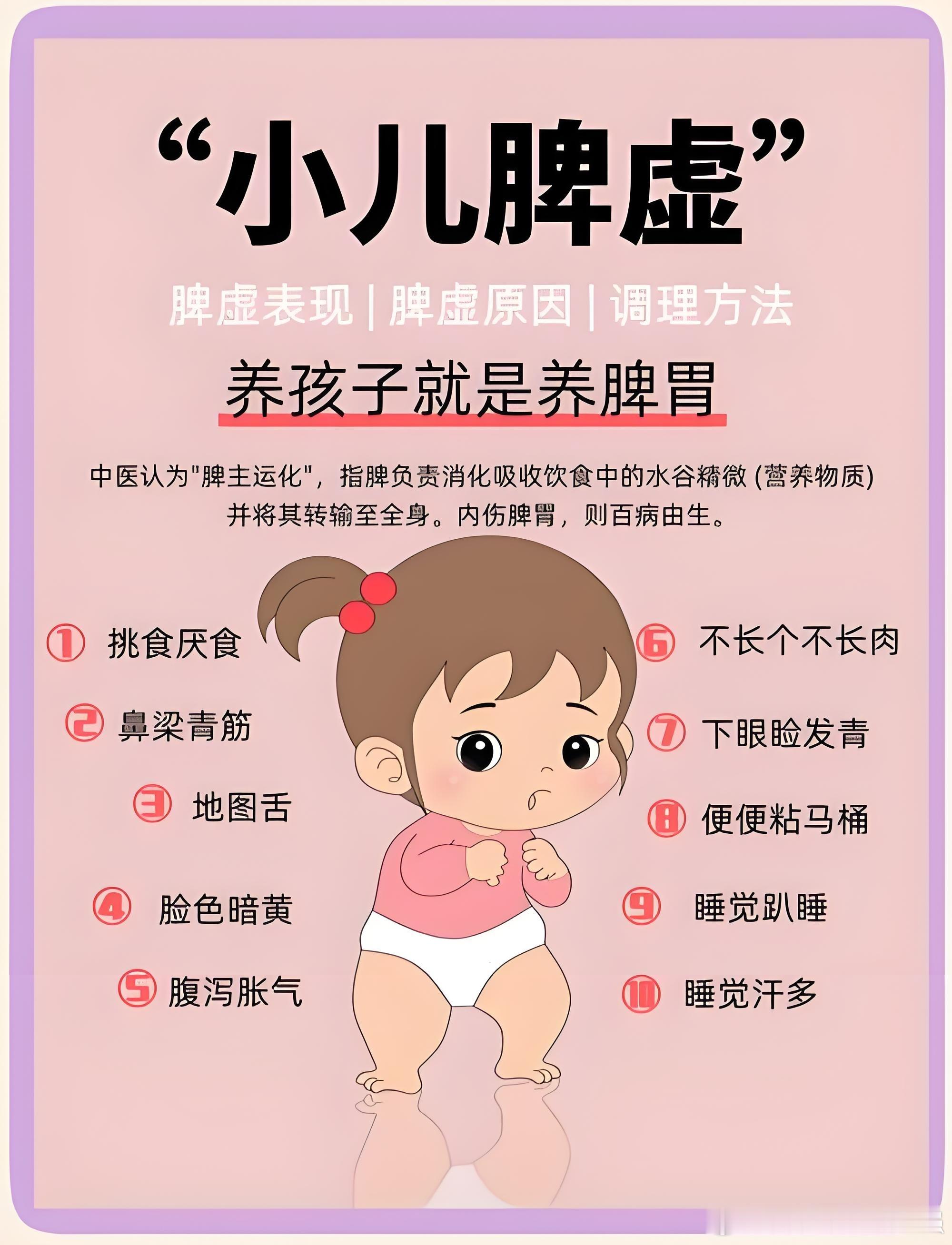 小儿脾胃病的常见病因与证候解析小孩子的脾胃功能本身就比较虚弱，很多因素都容易损