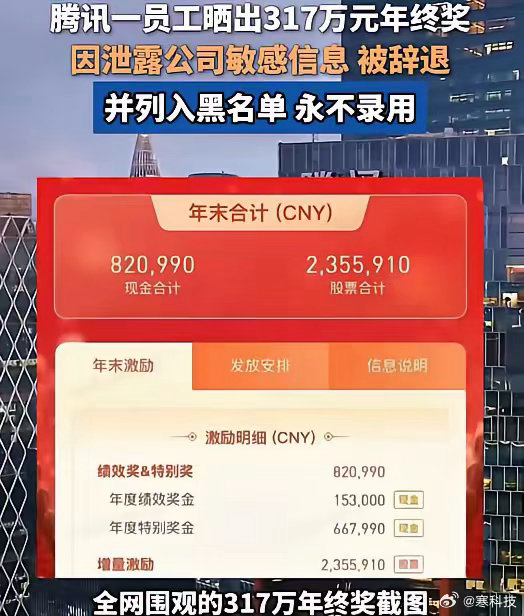实在想不通这哥们咋想的！按理说能拿这个级别激励的，都是前10%–20%的尖子，入