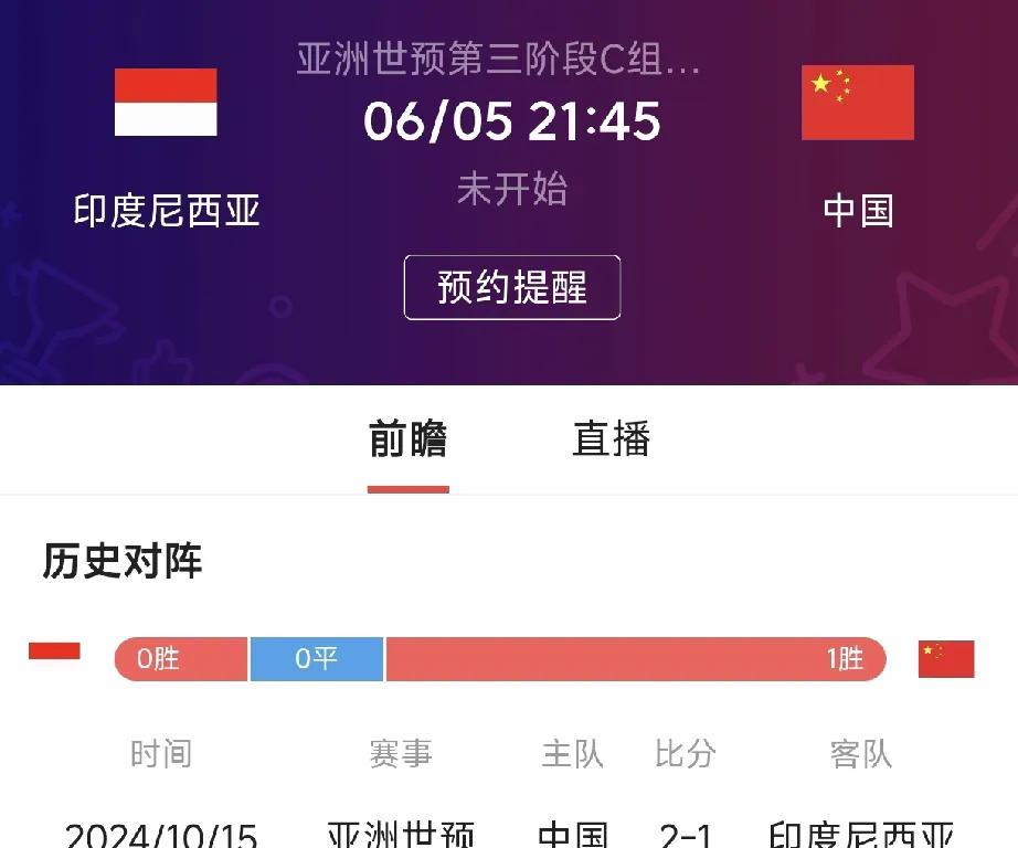 潘伟力解读国足世预赛对手——印尼队32人大名单！刚刚，印尼队公布了世预赛亚洲区