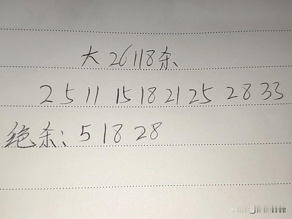 大乐透26118期排码02、05、11、15、18、21、25、28、33绝