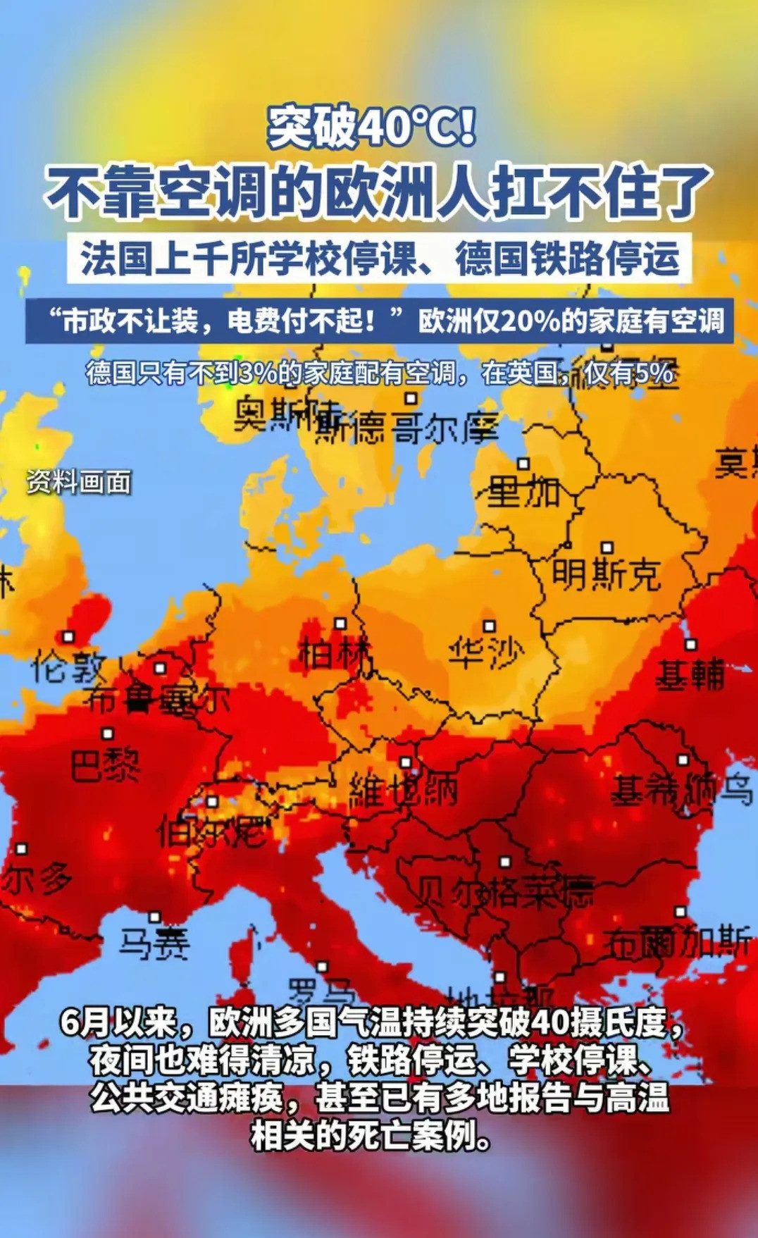 欧洲热到爆！没空调咋办？要命啦！欧洲人这次真的要崩溃了！