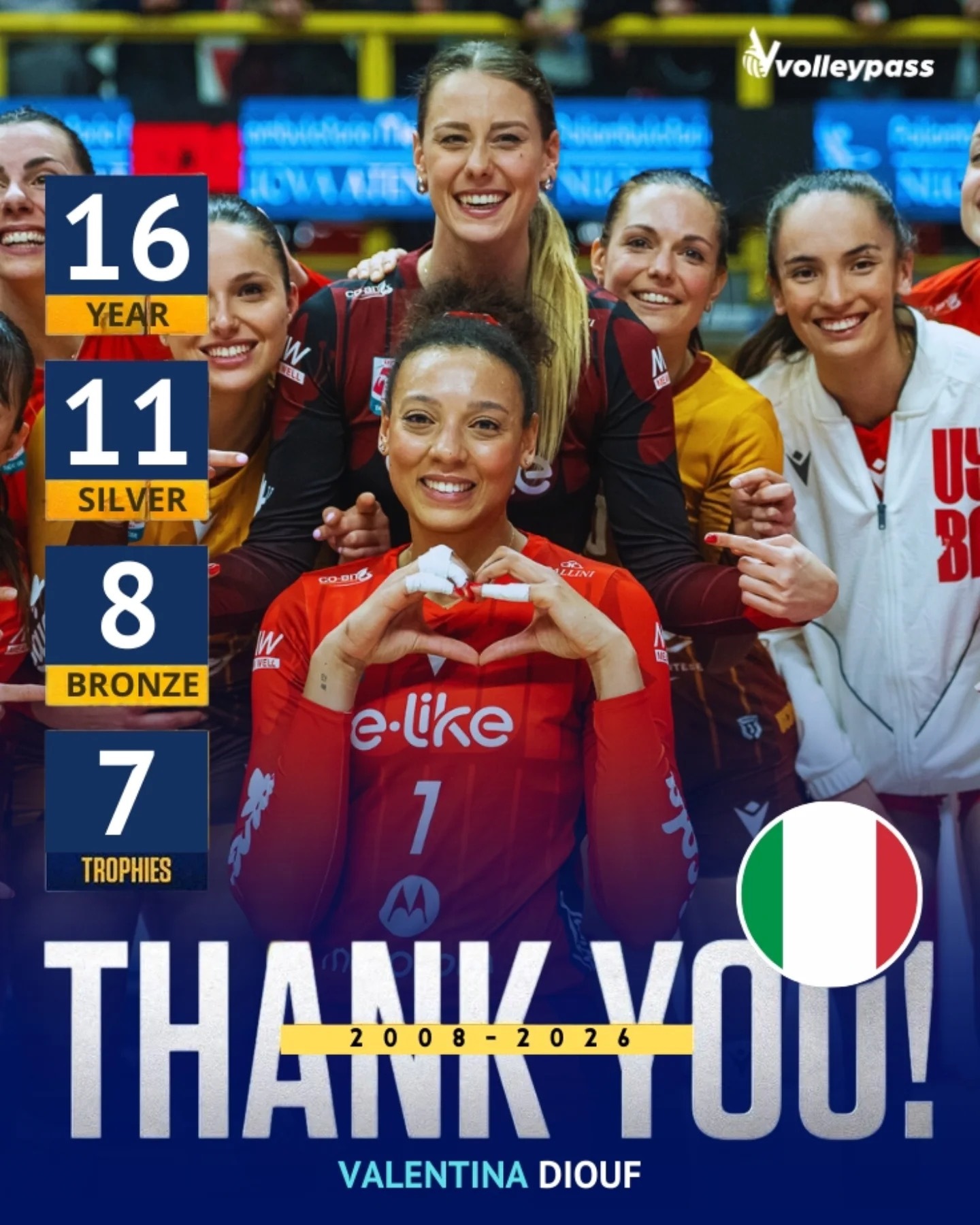 意大利女排名将瓦伦蒂娜·迪乌夫正式退役！33岁的意大利排球运动员瓦伦蒂娜·迪乌夫