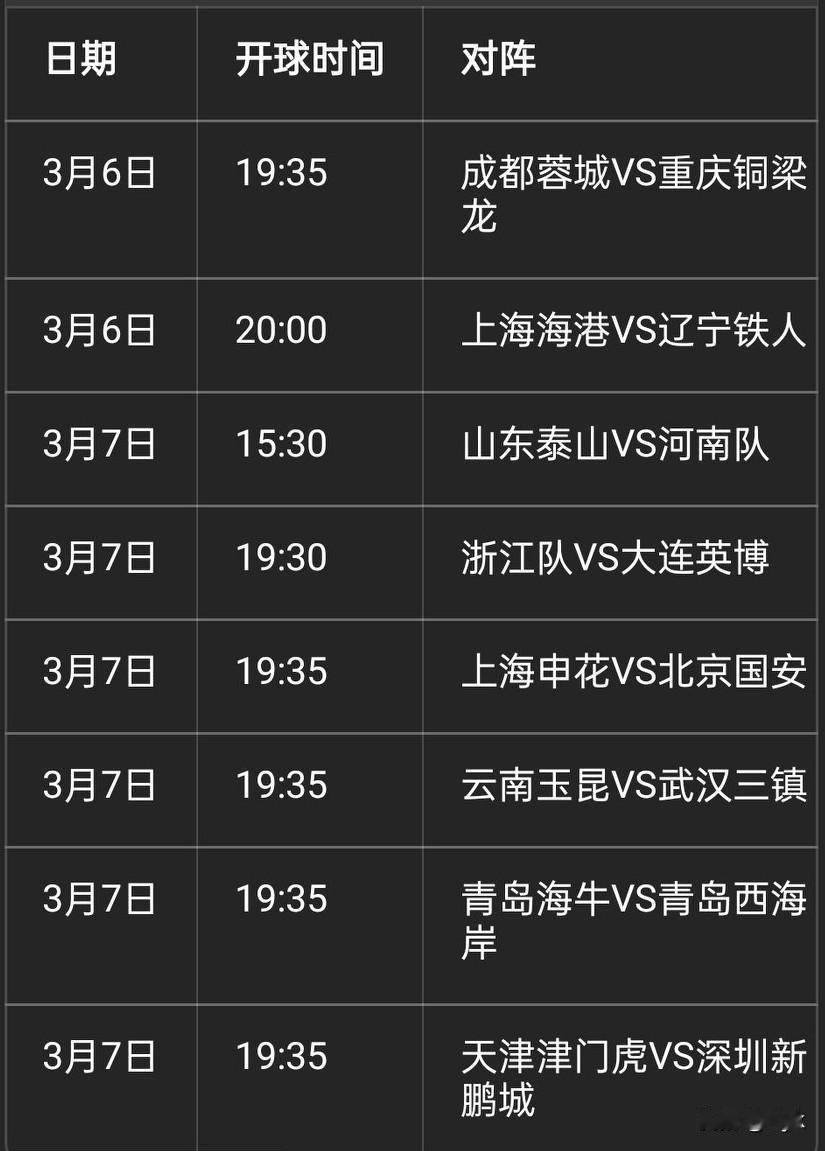 2026中超首轮就直接点燃德比盛宴！成渝德比时隔17年重返顶级联赛，成都蓉