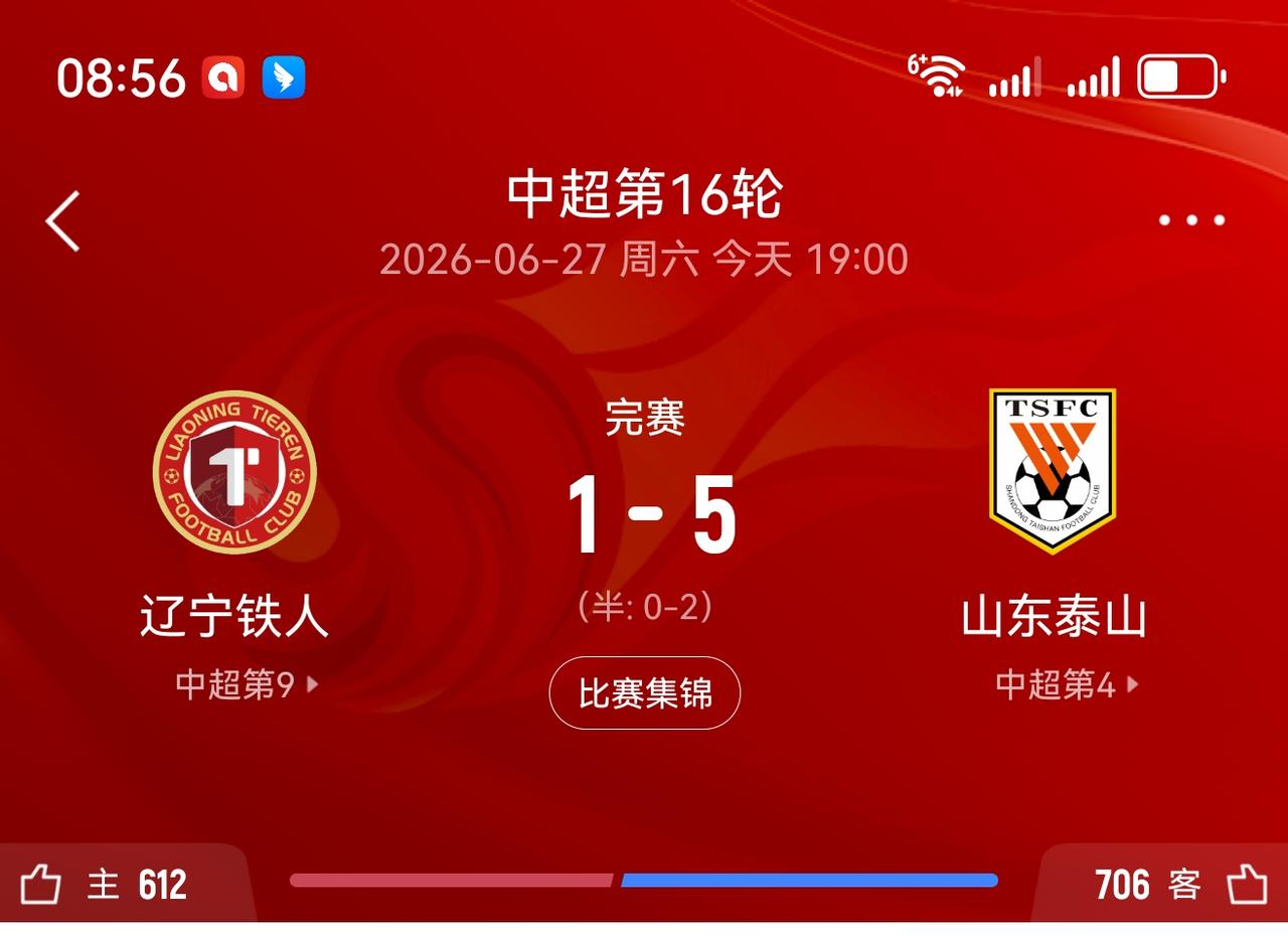 间歇期后中超重燃战火，山东泰山客场5:1战胜辽宁铁人，结束了3轮不胜！本场比赛泰