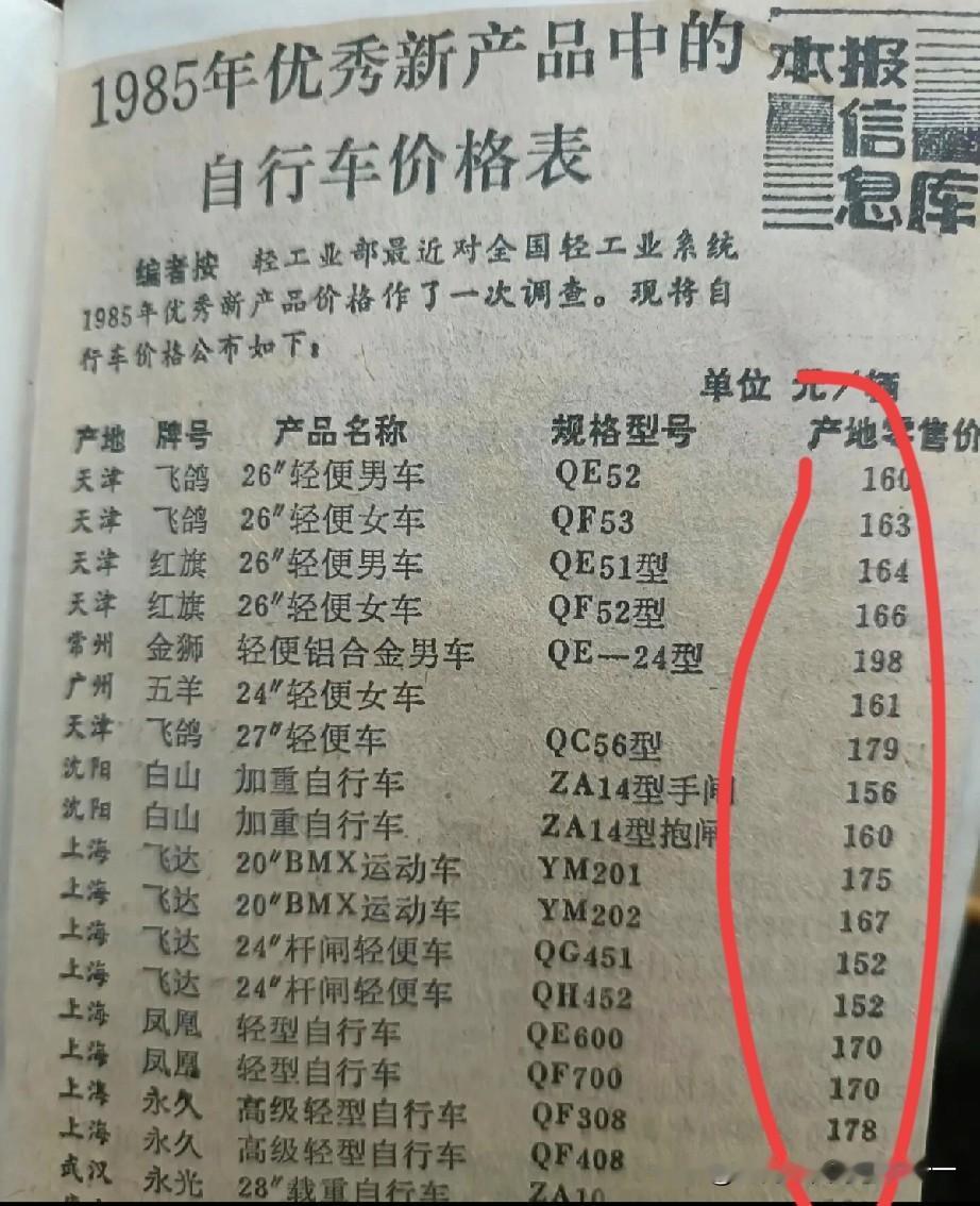 为啥说当年买得起自行车的家庭，生活条件还可以？
