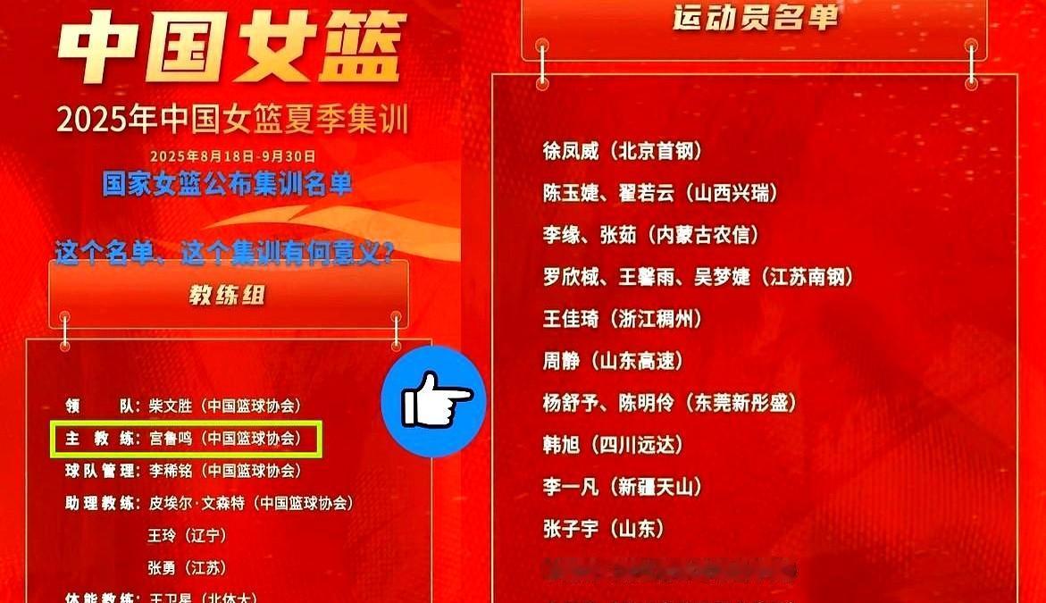 李梦被两次踢出国家队，不是伤病，是宫鲁鸣用她祭旗，给“2028换血”立威。亚