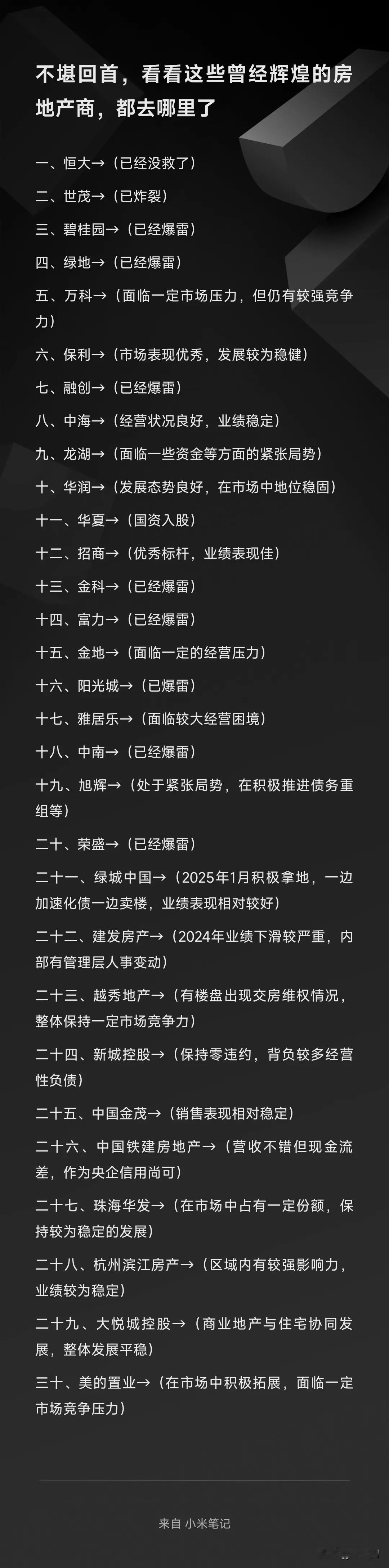 不堪回首，看看这些曾经辉煌的房地产商，都去哪里了，一场意料中的泡沫，也在意料中破