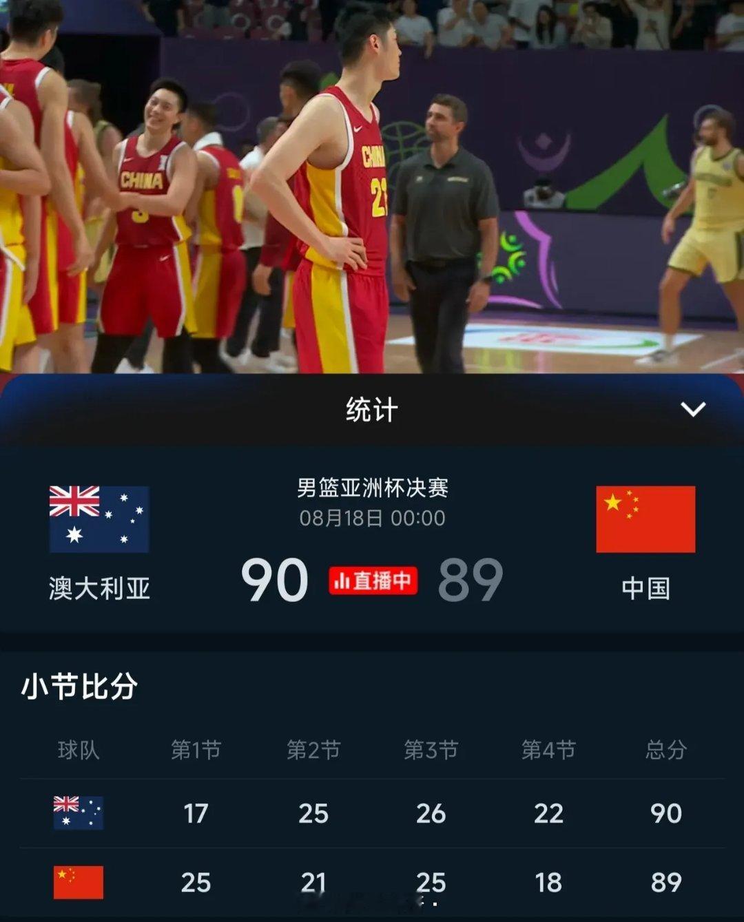中国男篮：没有任何遗憾！当男篮亚洲杯决赛终场哨声响起的那一秒，主教练郭士强没有走