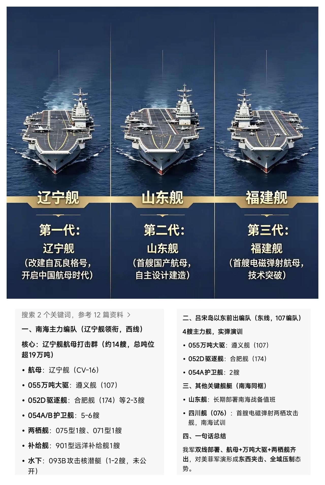 ✨2026年美菲军演已经拿不出航母✨🐼2016年中美南海对峙，美军派出里