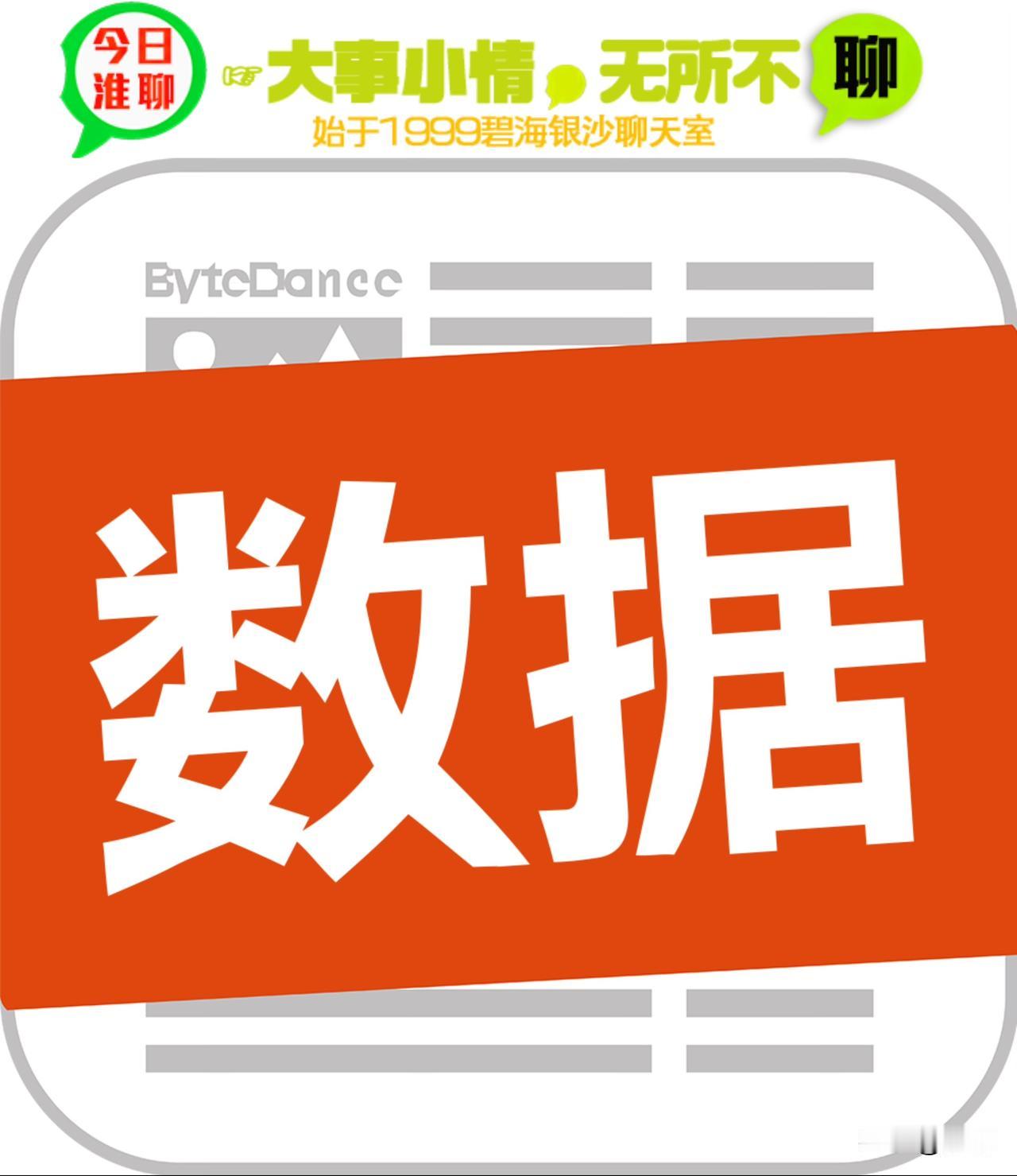 江苏平均工资公布！你拖后腿了没？刚刚江苏平均工资公布！江苏省统计局发布数据显