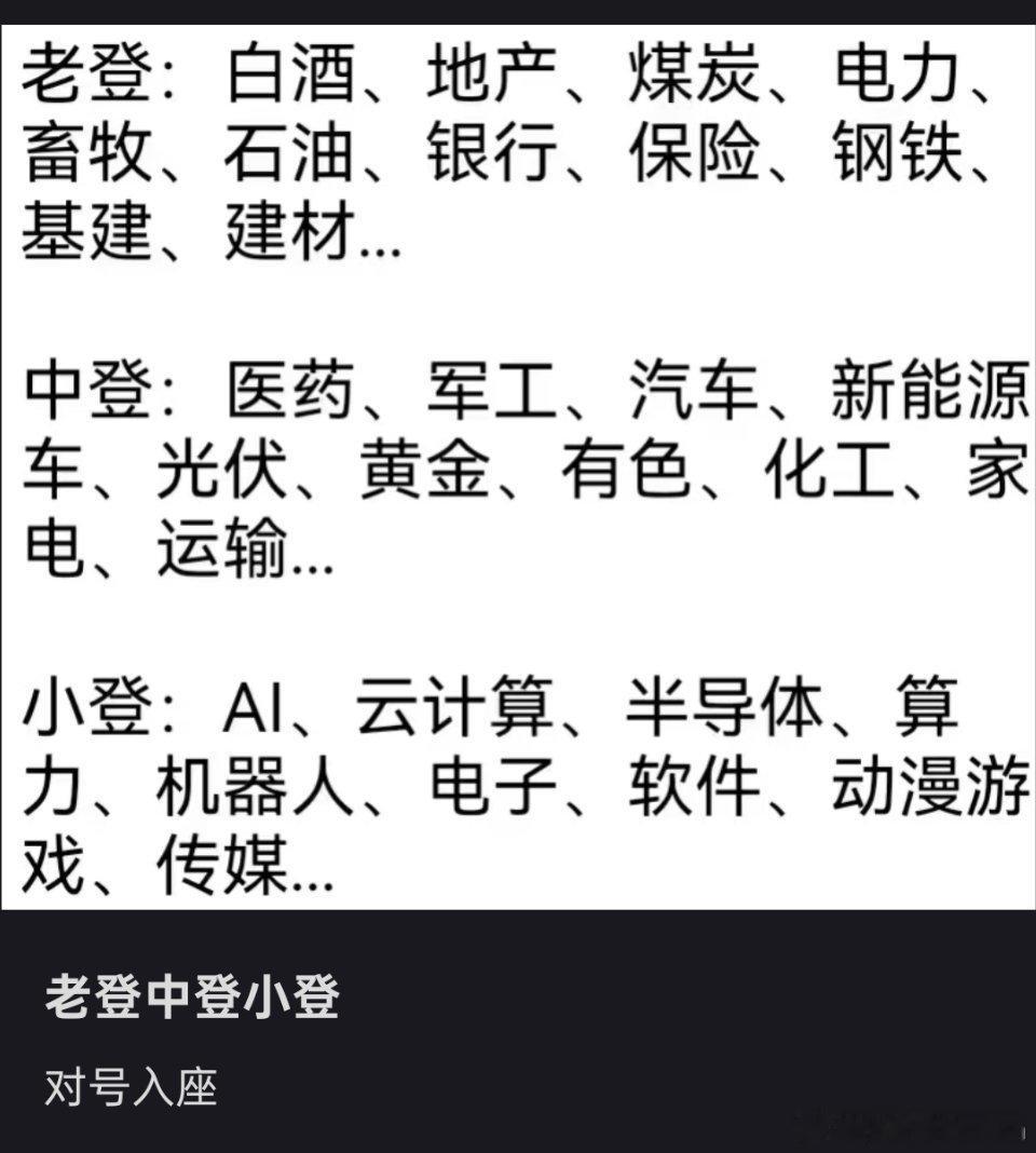🔻网友总结：A股的老登中登小登。🔻起因是分析师和买方大佬吵架，然后白酒是老登