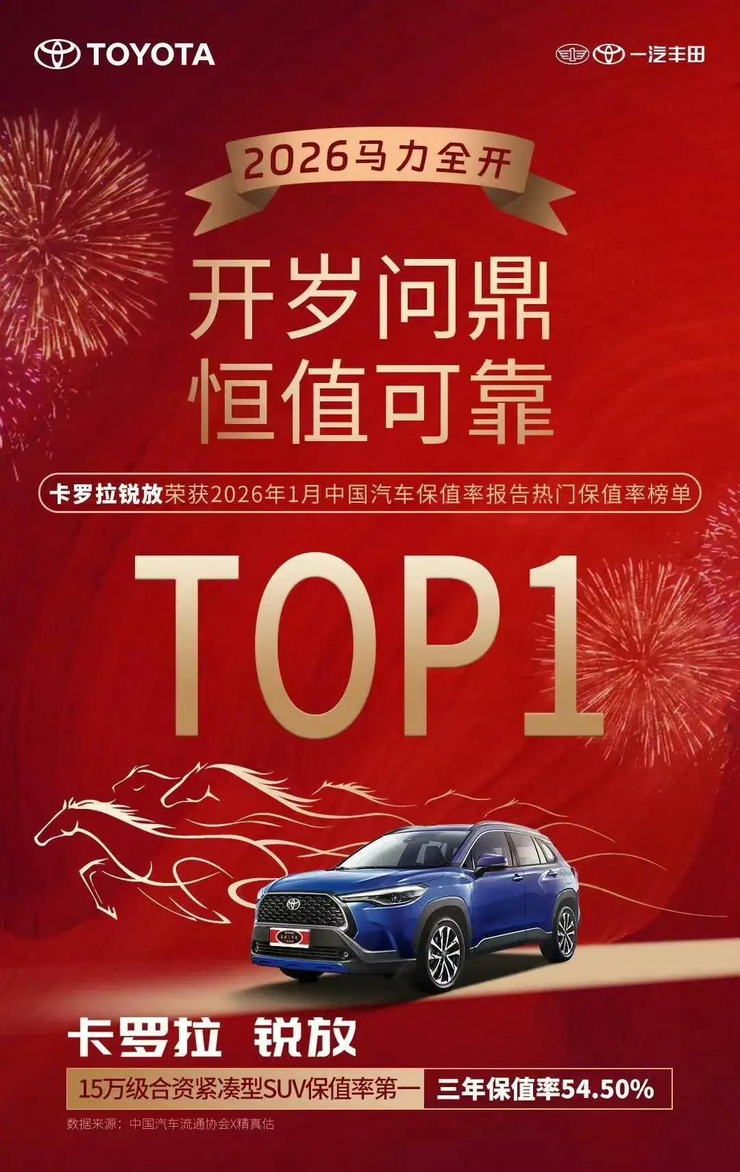 不管你信不信，反正我是信了！1、三年不换车买韩系；2、五年不换车买美系；3