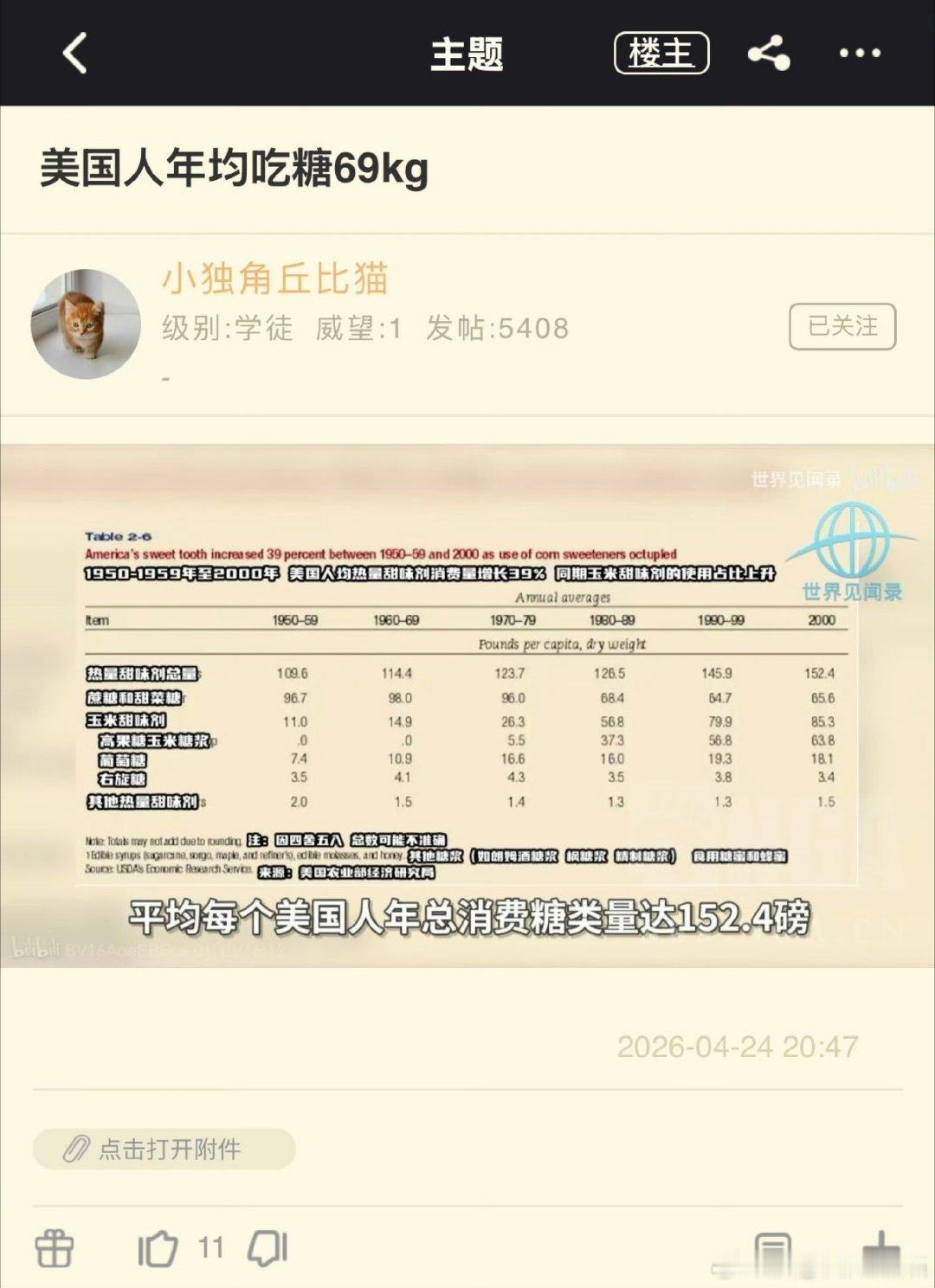 美国小糖人，年均吃糖69kg