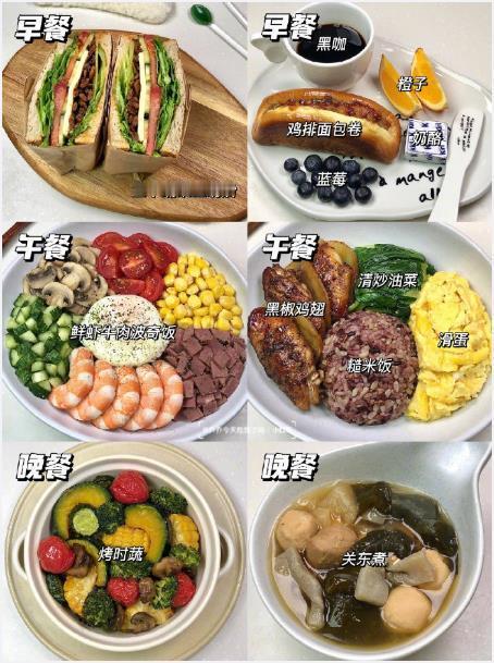 减脂三餐食谱大合集​​​我的宝藏食谱​​​