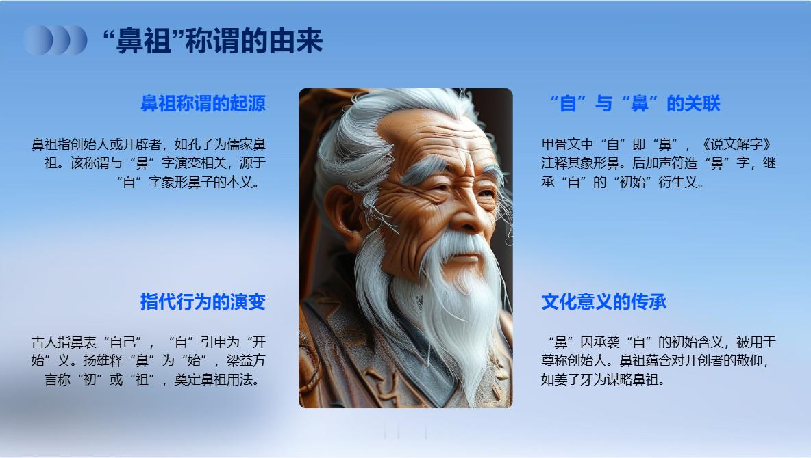 “鼻祖”是创始人的代名词，这个称谓跟鼻子有关系吗？在中国，孔子被称为儒家鼻祖，姜