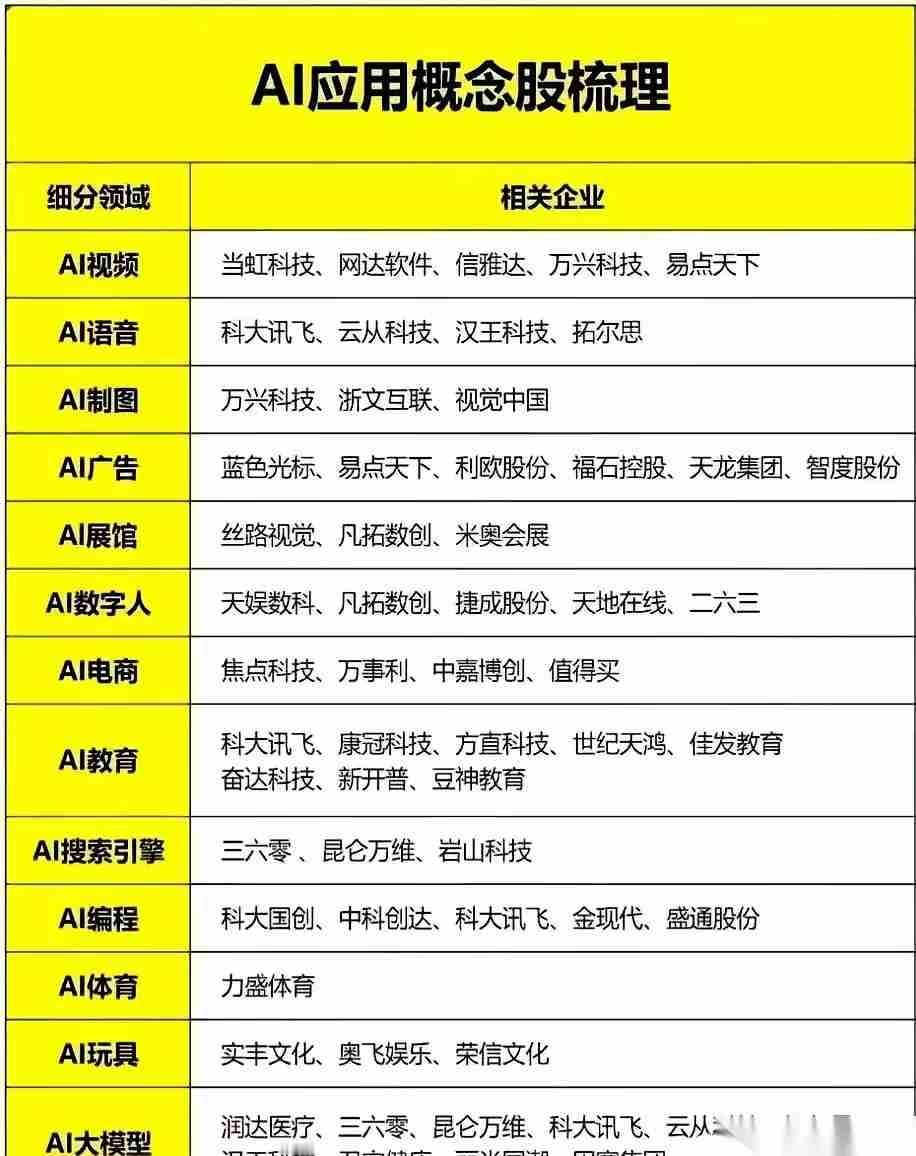 2026，中国AI开启消费新纪元？摩根大通一份报告，把2026年定为中国“