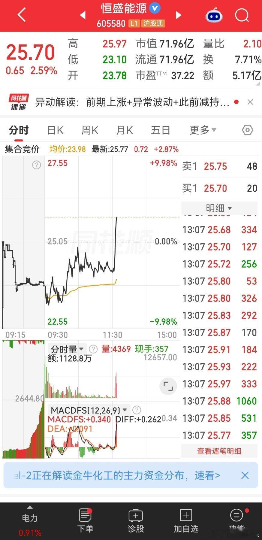 一分都没说完就直线[捂脸哭]​​​