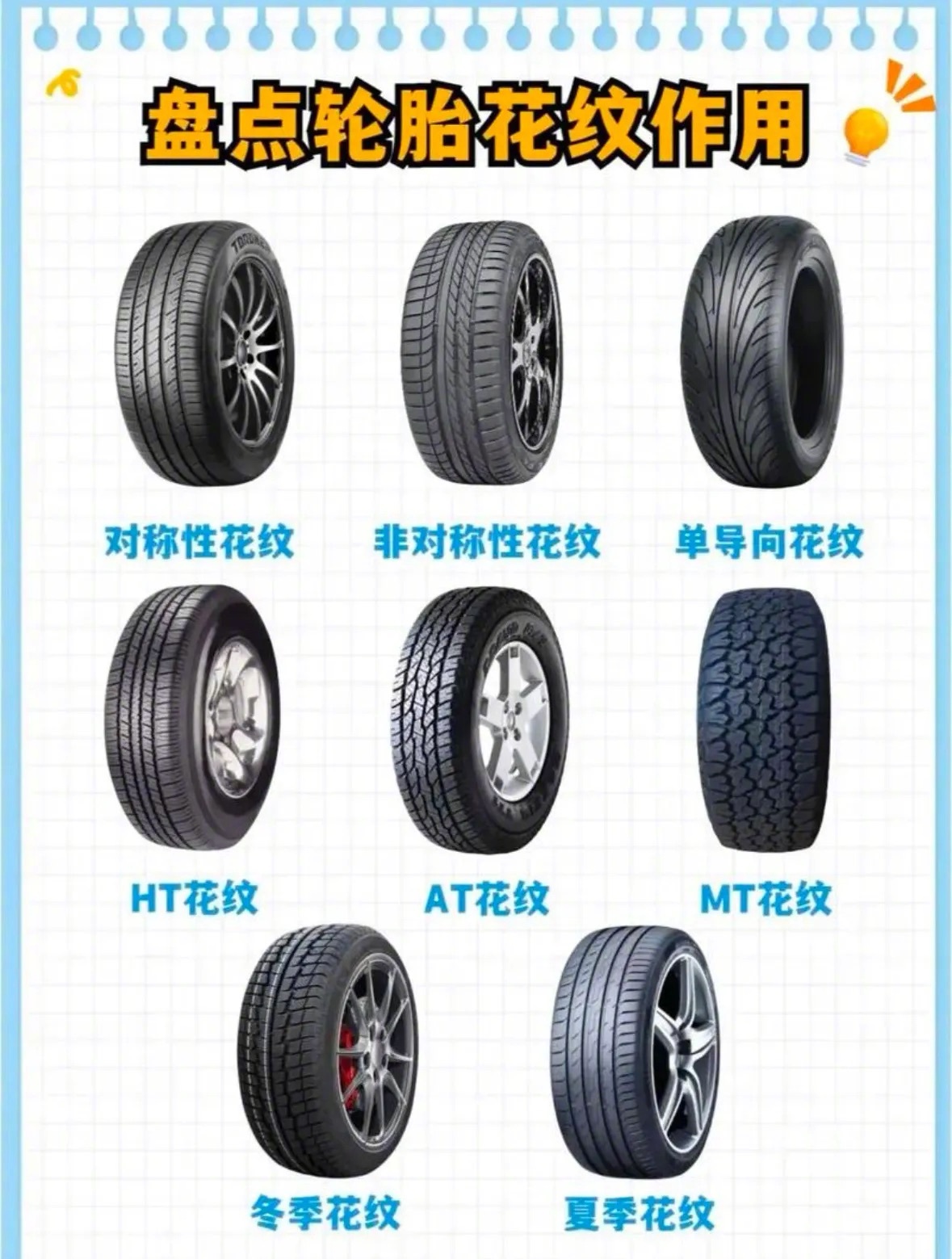 盘点汽车轮胎花纹作用