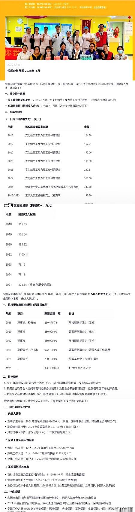 陈行甲基金会这年报！看完我直接原地懵圈！募资4000多万，薪酬支出就占了20