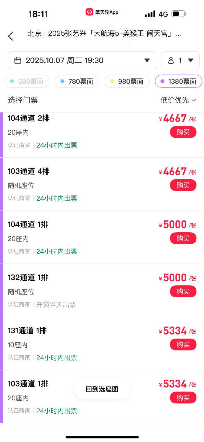别家鸟巢打骨折，张艺兴开启鸟巢起飞第一炮[doge]🐂6号7号全都暴涨，这还