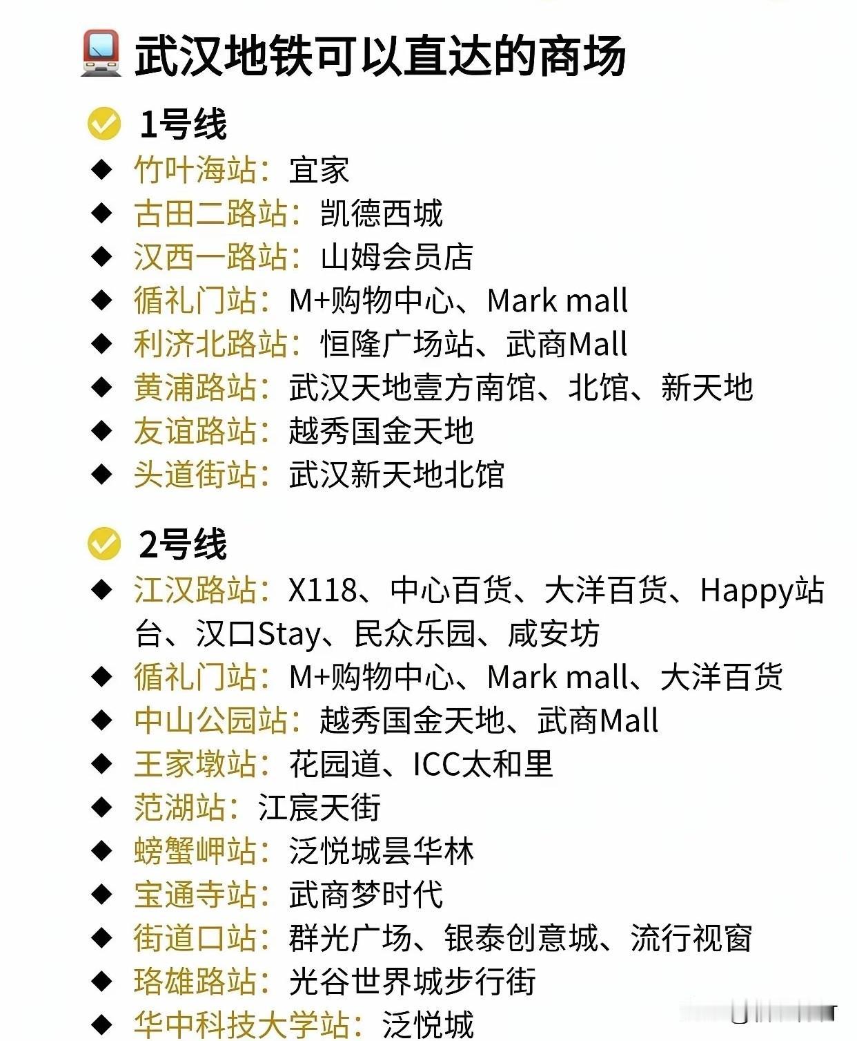 武汉有这么多商场可以地铁直达！你这下明白为什么武汉是一个商贸城市了吧！武汉的