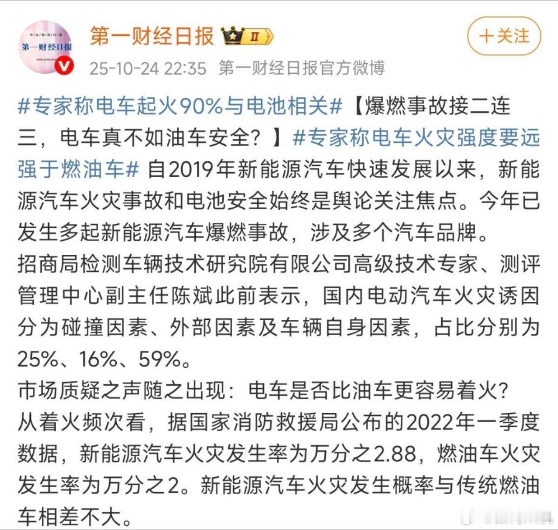 第一财经这篇文章说新能源车起火率万分之2.88，那么按照小米汽车现在的保有量，起