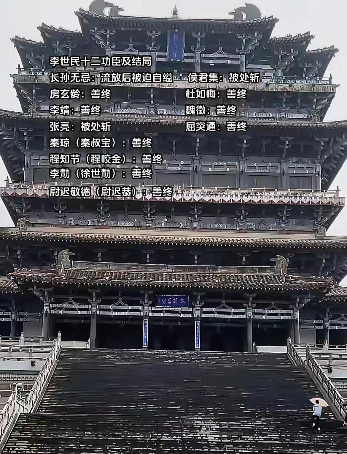 李世民十二功臣及结局。