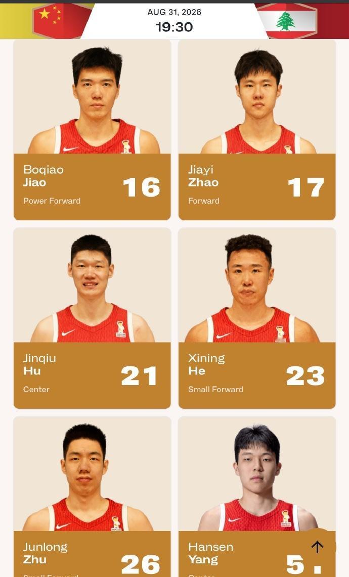 中国男篮的12人大名单正式出世，但根据官网公布的信息来看，我们的人选几乎没有发生