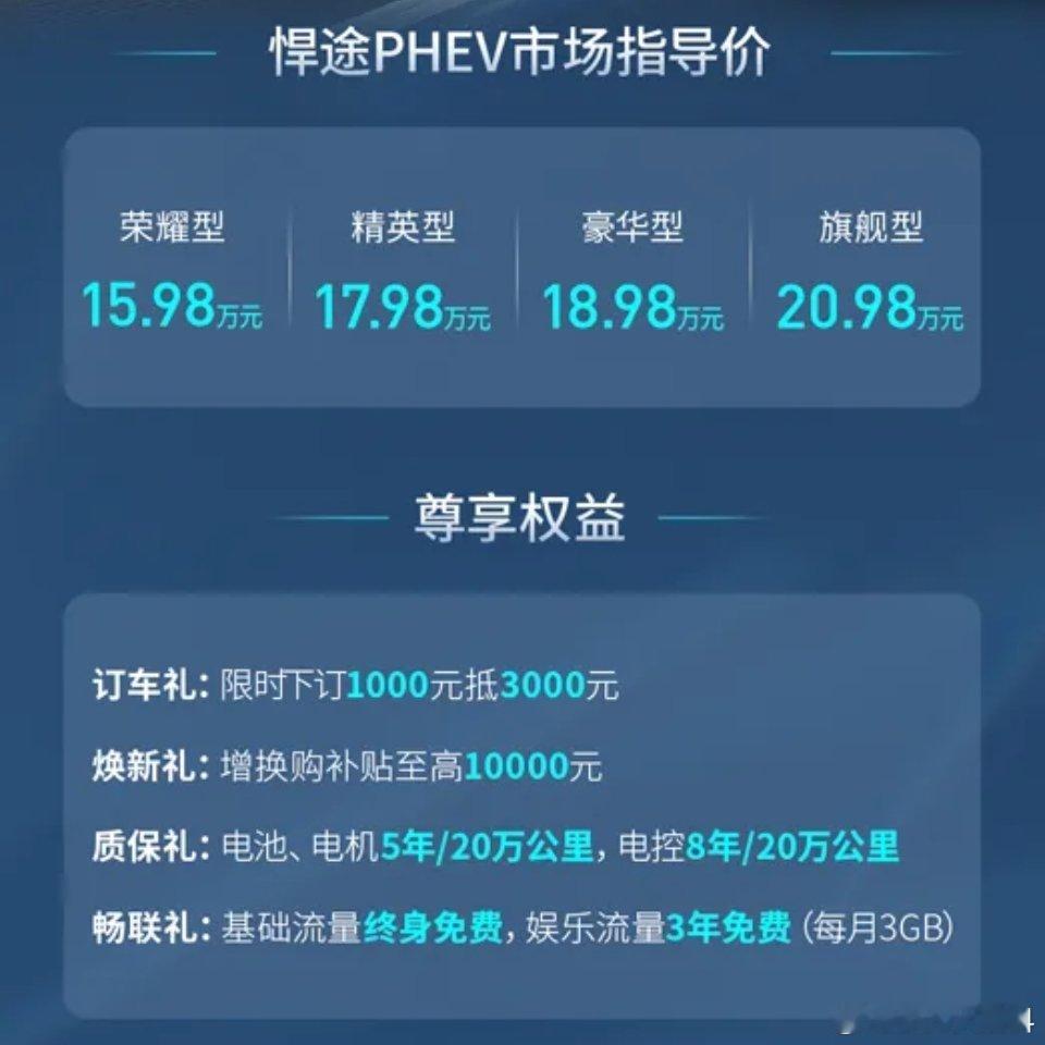 2025成都车展江淮悍途PHEV正式上市，全系4款车型，售价15.98-20.