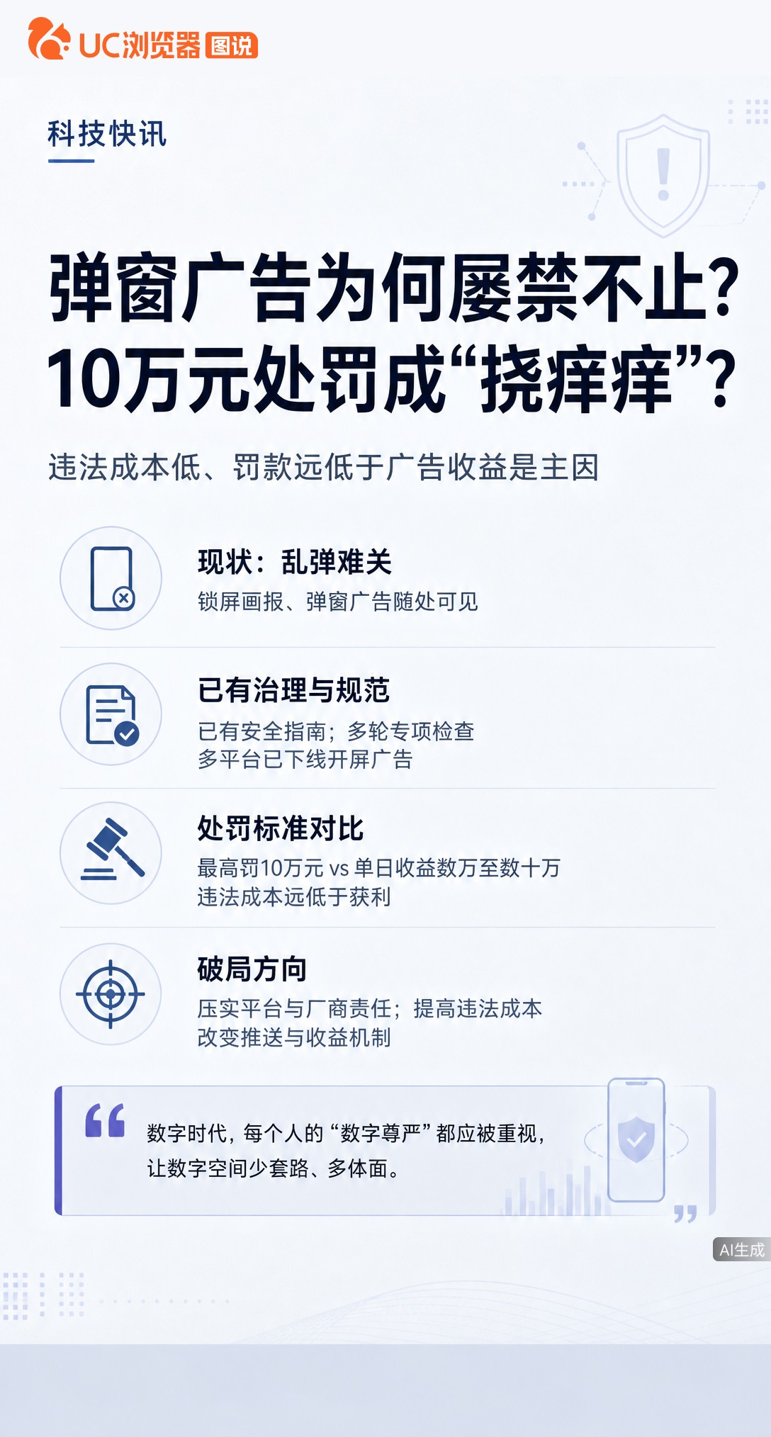 弹窗广告关不掉、乱跳转，整治后没两天又回潮。顶格罚10万，可有的App单日广告收入就几十万，这点罚款