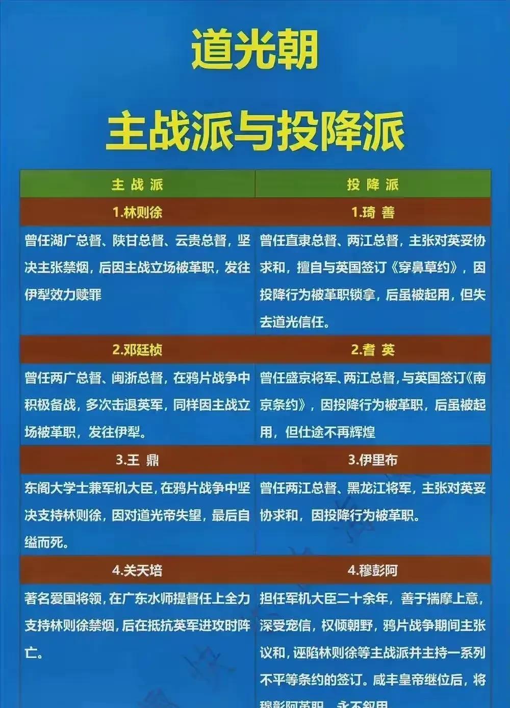 昏还是不昏？要看怹们在不在旗。