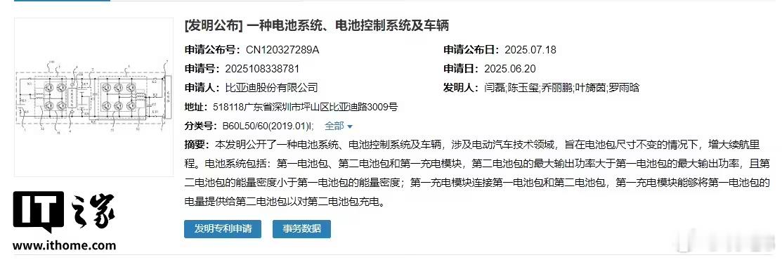 比亚迪新专利电池包尺寸不变续航增大回头看看比亚迪这个CN120327289A专