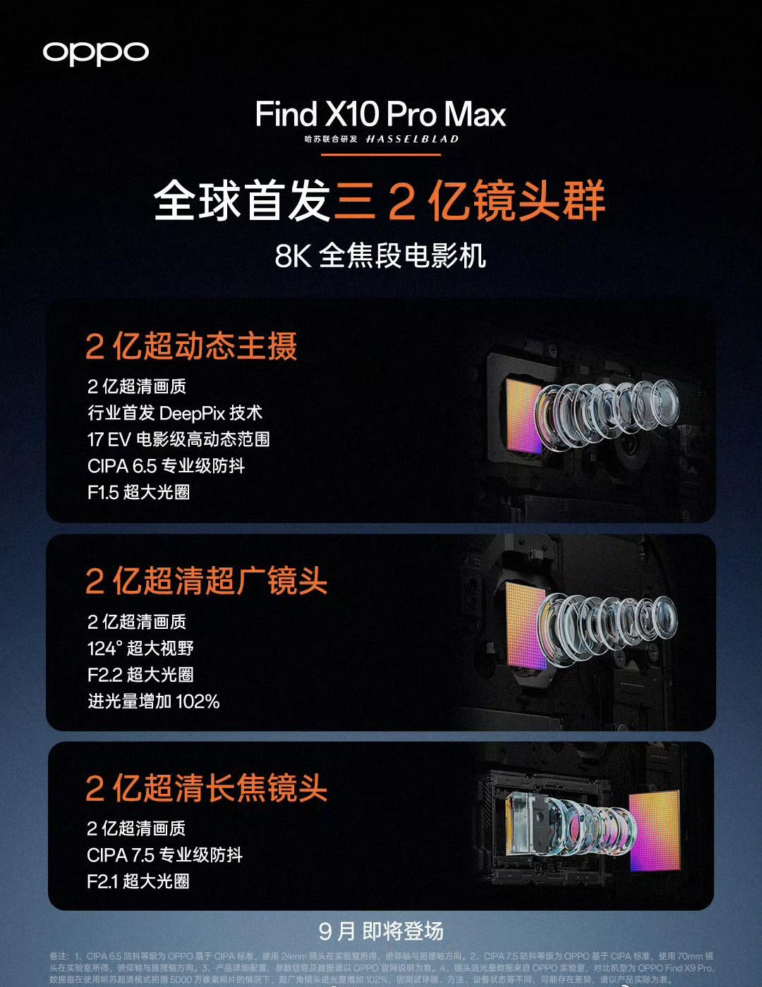OPPOFindX10这波把天玑9500塞进6.3英寸机身，7000mAh电