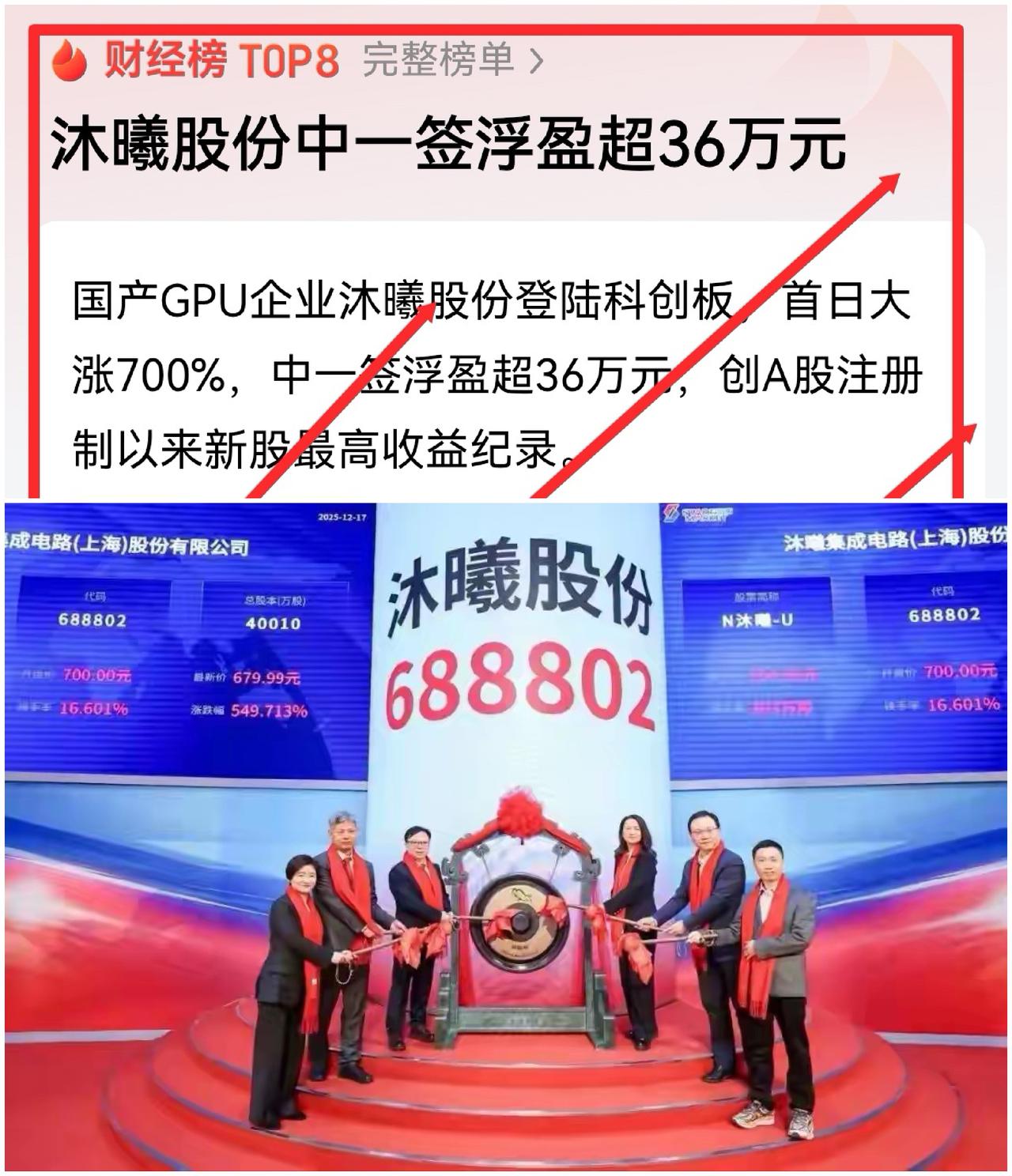 中一签赚36万，你会眼红吗？但更该问的是：如果今天没有沐曦，我们明天会失去什么？