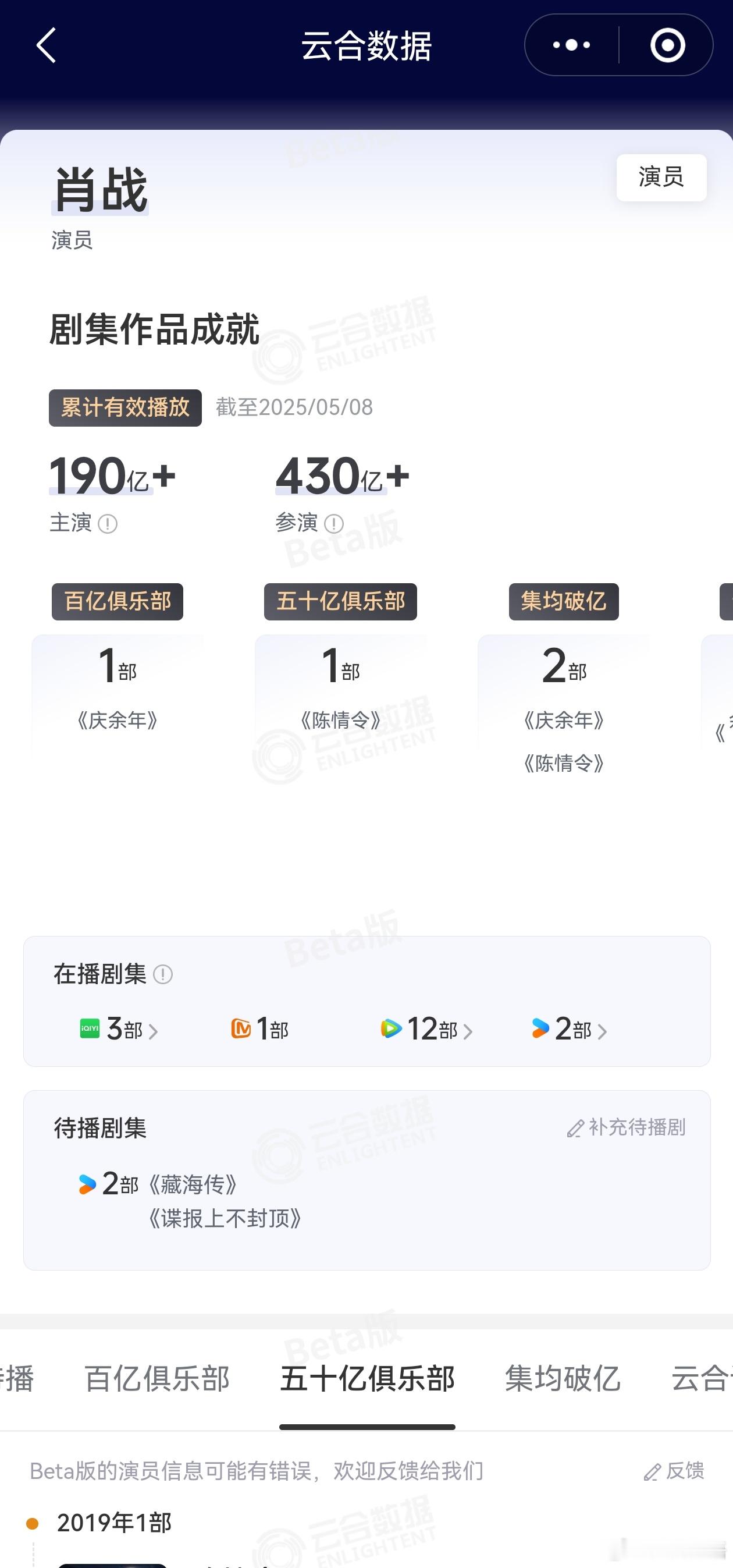 其实这两个人剧集成绩一般。通常比较成熟的，有多部热播的演员要进入300亿俱乐部才