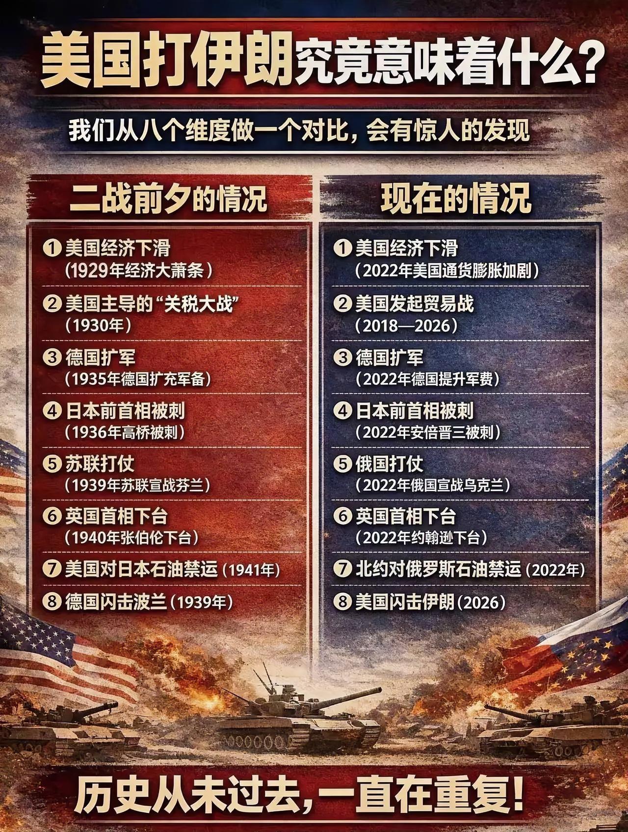 这张图我看了半天，觉得有几句话堵在胸口，不吐不快：人类真的善于学习和总结吗？但为