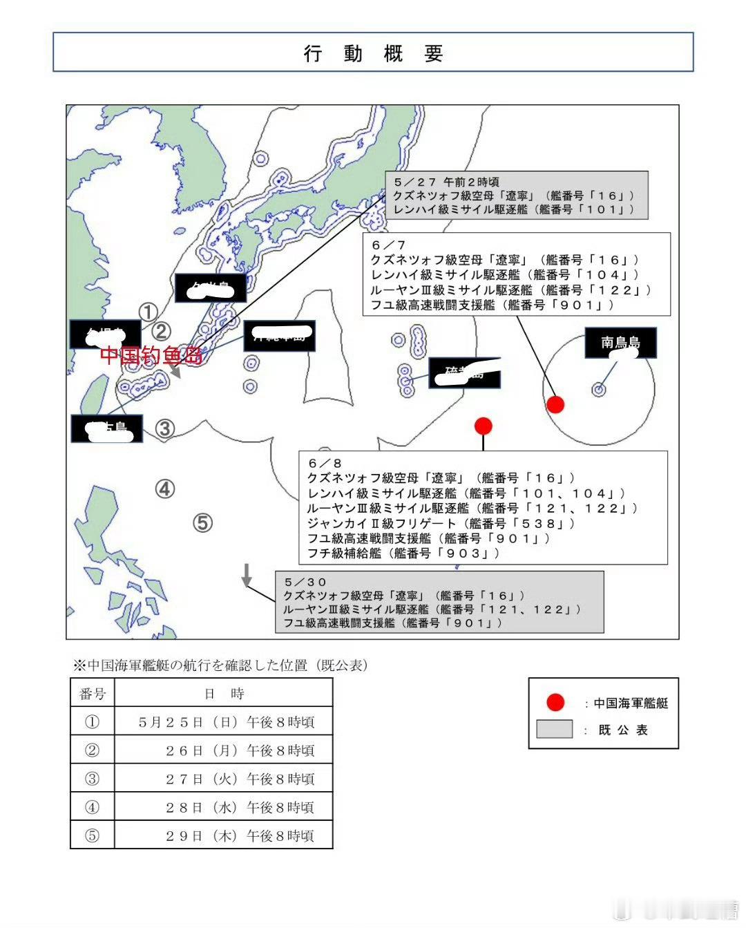 果然干了件大事！辽宁山东舰首次会师西太，双航母战斗群第二岛链继辽宁舰航母编队后，