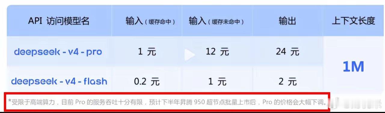 美国人工智能基本输了！现在美国科技界有点睡不着了！AI算力的下半场，中国市场要爆